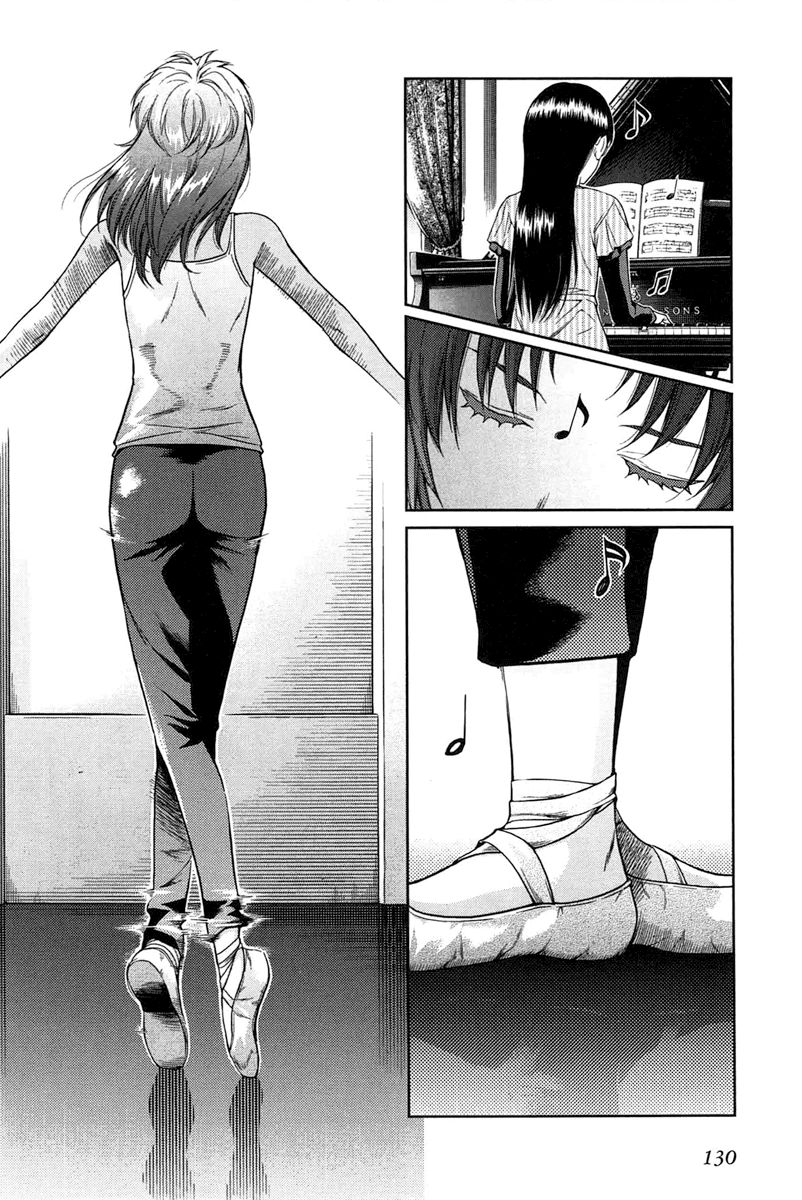 Read Gunslinger Girls (es) Manga Online