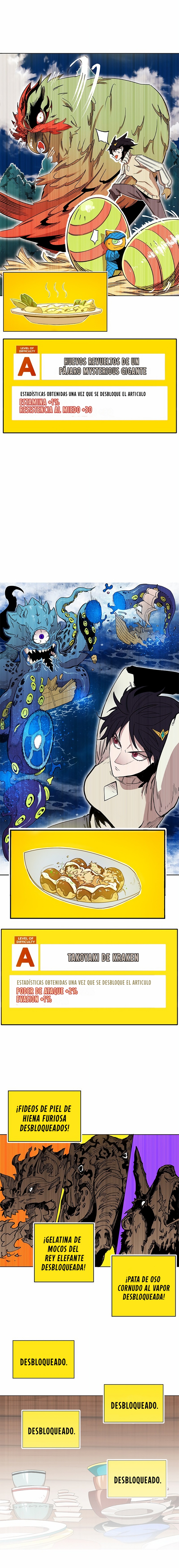 Read Hardcore Leveling Warrior (es) Manga Online