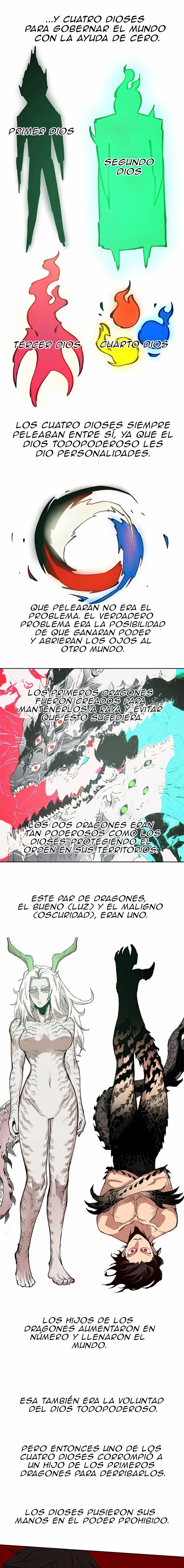 Read Hardcore Leveling Warrior (es) Manga Online