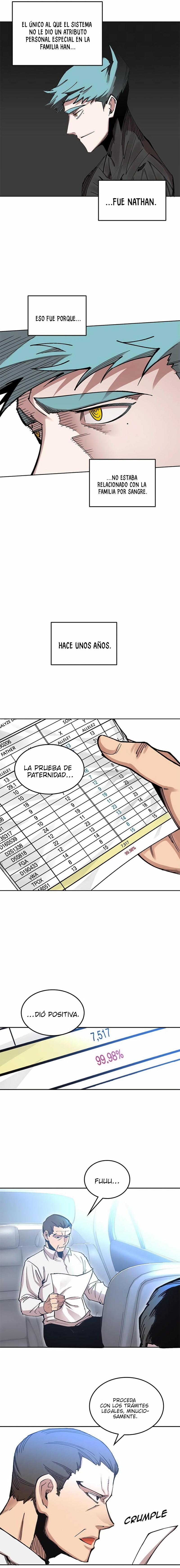 Read Hardcore Leveling Warrior (es) Manga Online