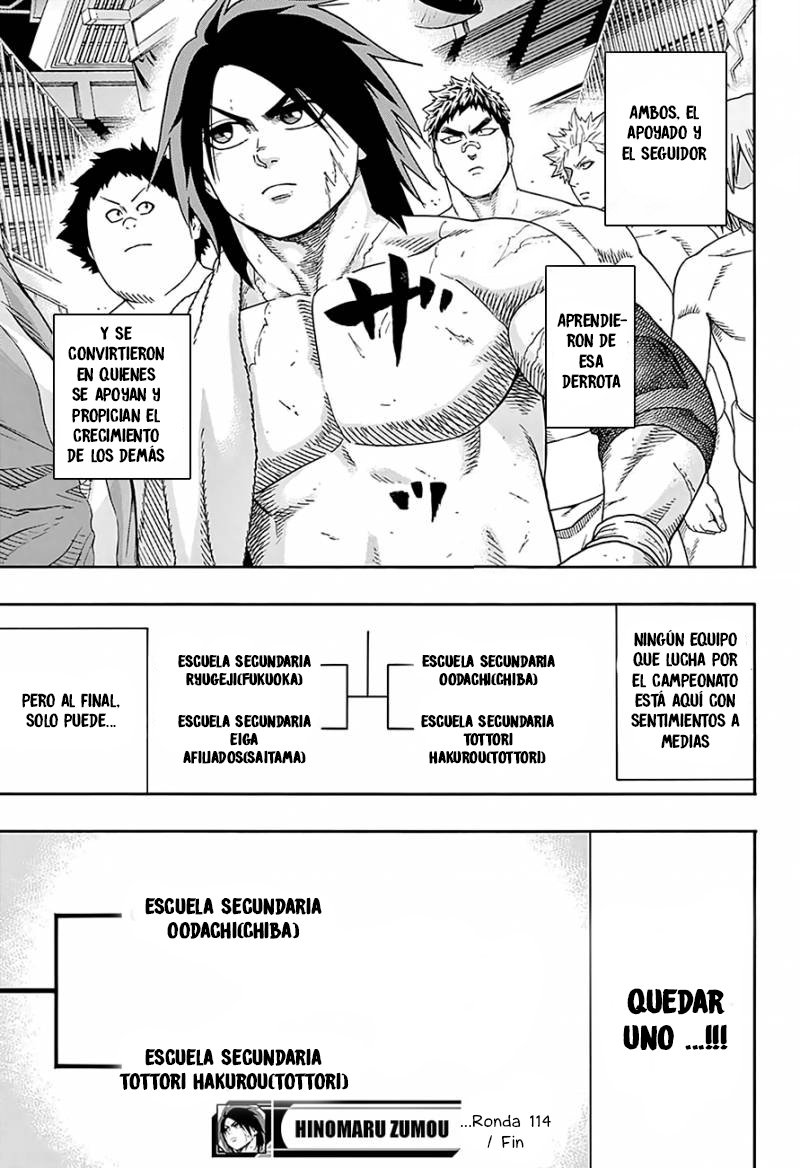 Read Hinomaru Zumou (es) Manga Online