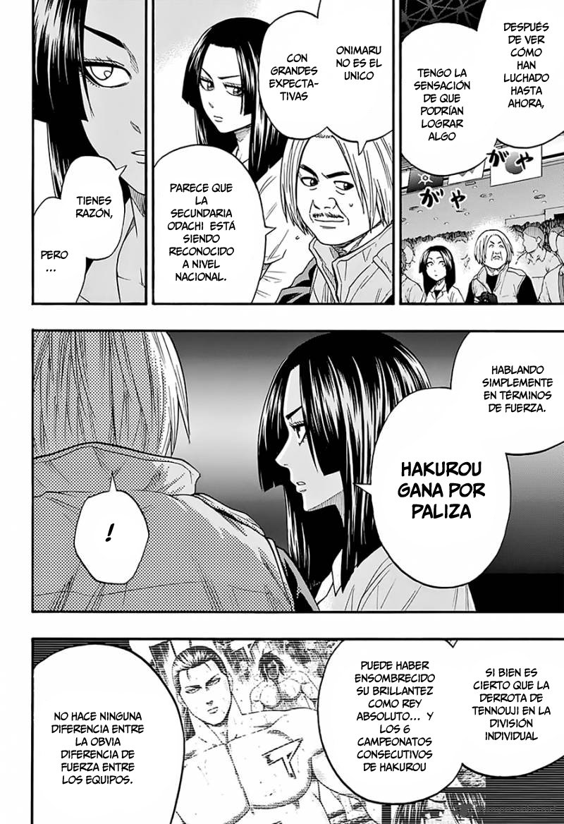 Read Hinomaru Zumou (es) Manga Online