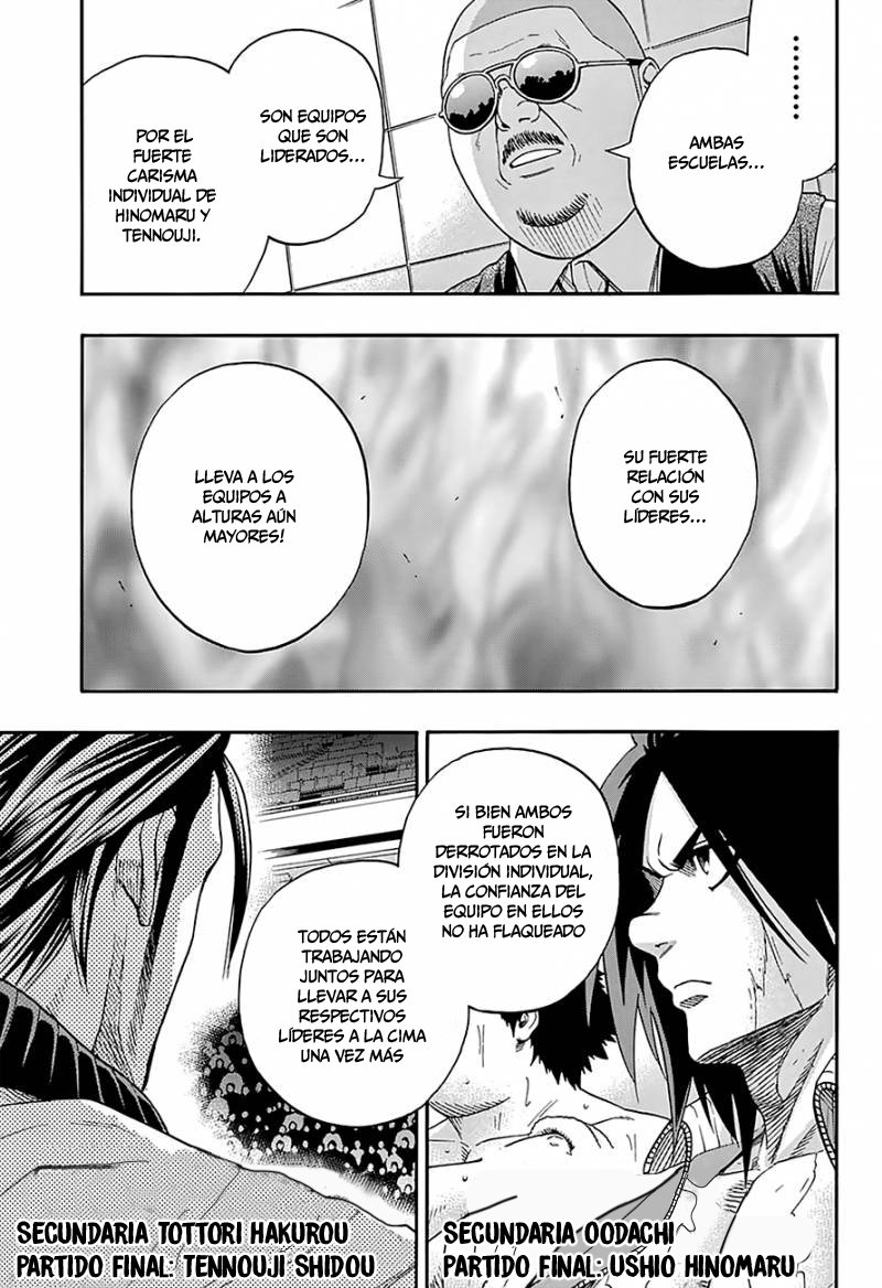 Read Hinomaru Zumou (es) Manga Online