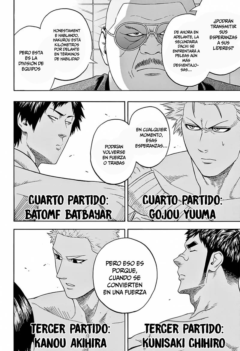 Read Hinomaru Zumou (es) Manga Online