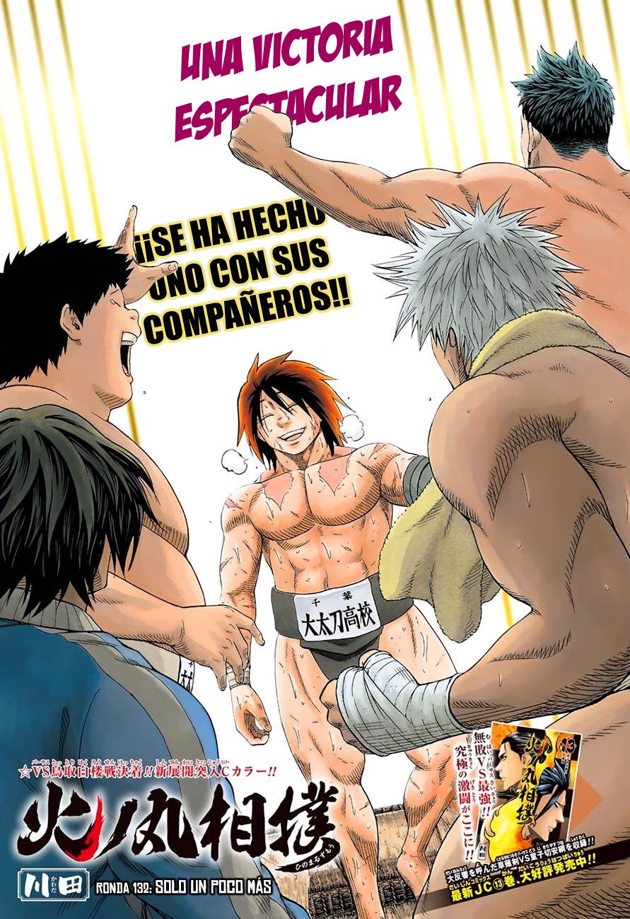 Read Hinomaru Zumou (es) Manga Online