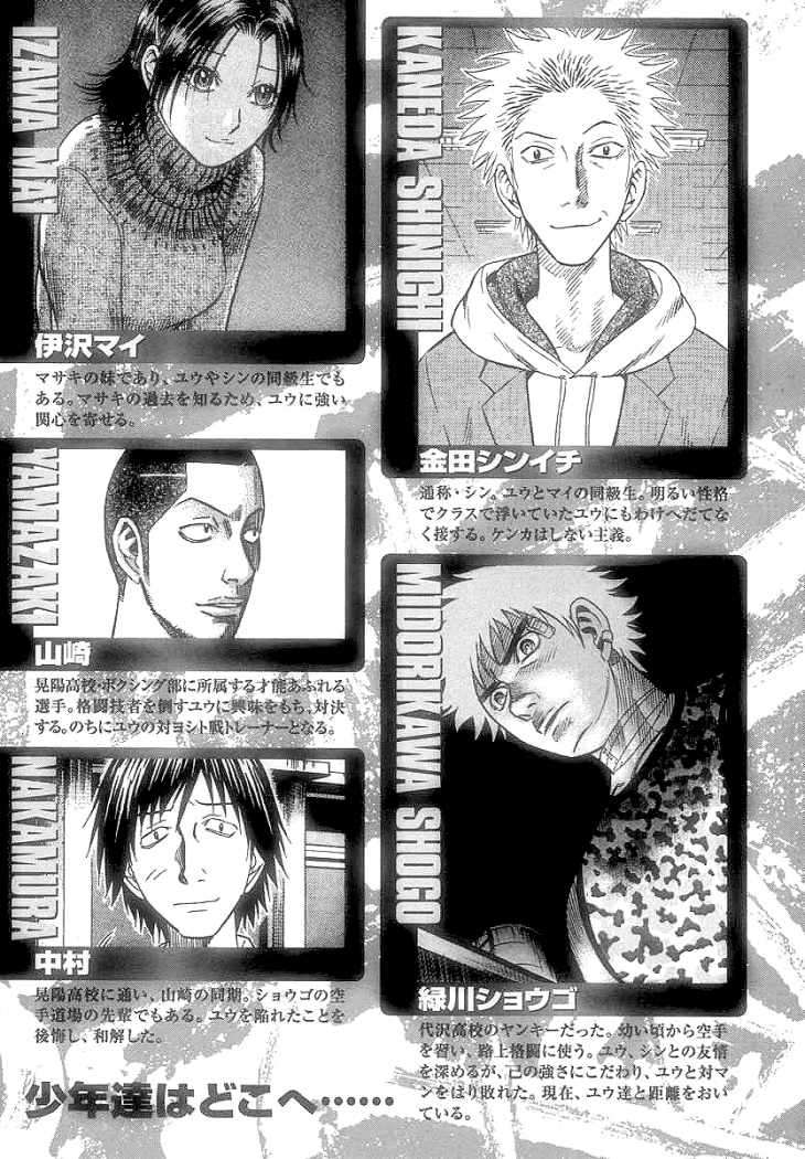 Read Holyland (es) Manga Online