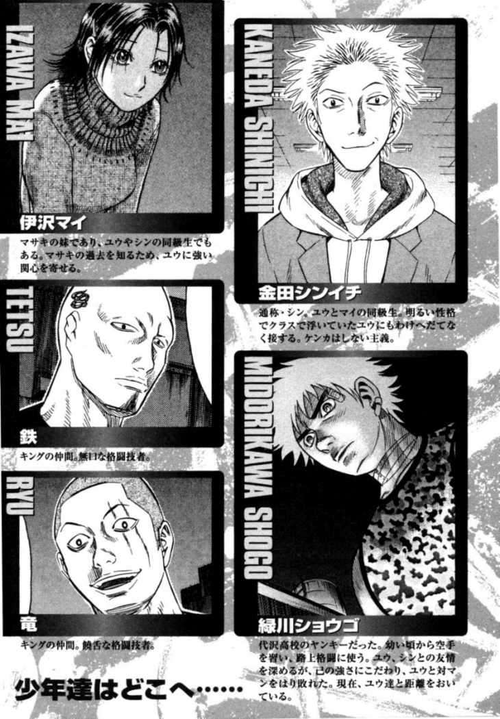 Read Holyland (es) Manga Online