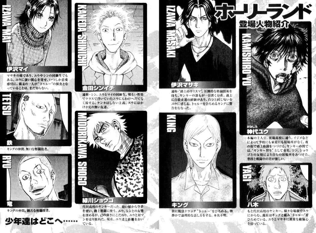 Read Holyland (es) Manga Online