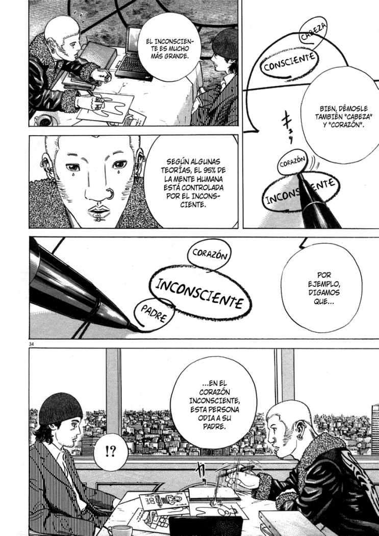 Read Homunculus (es) Manga Online