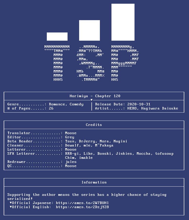 Read Horimiya (es) Manga Online