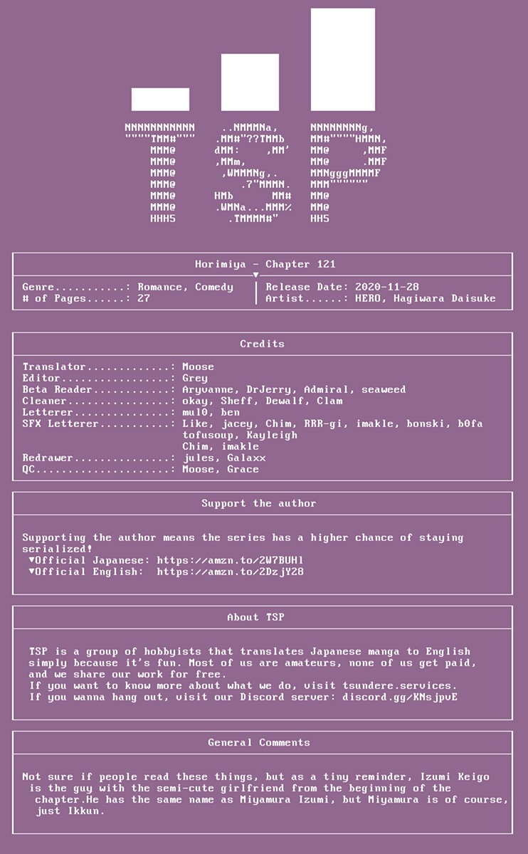 Read Horimiya (es) Manga Online