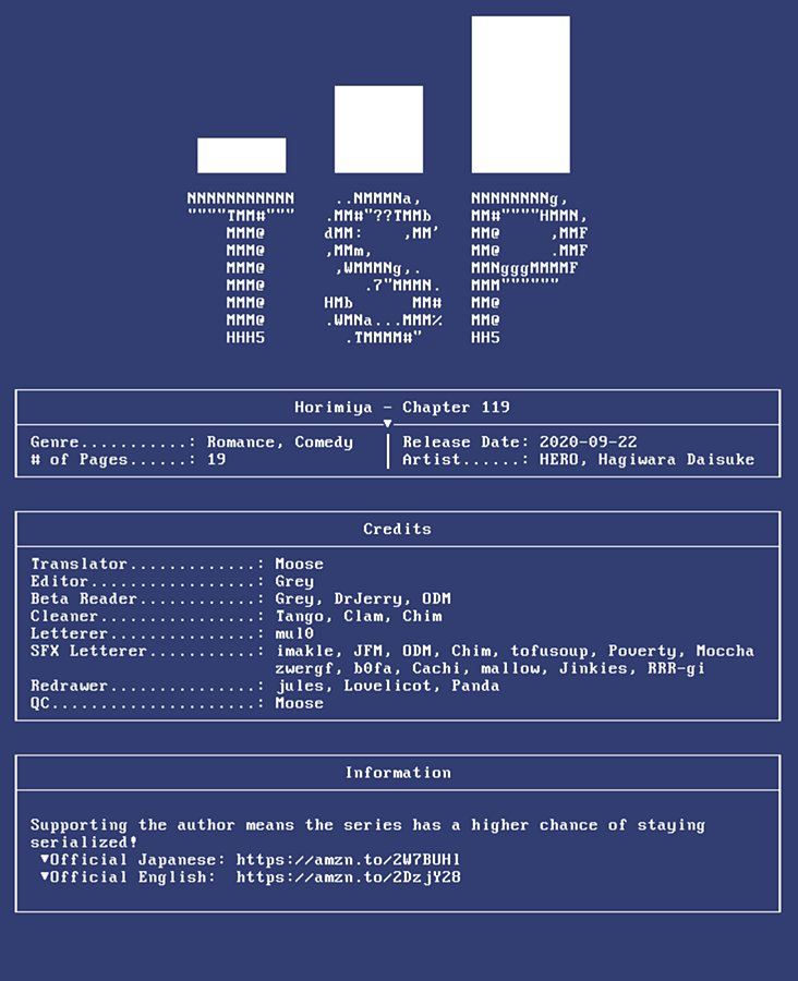 Read Horimiya (es) Manga Online