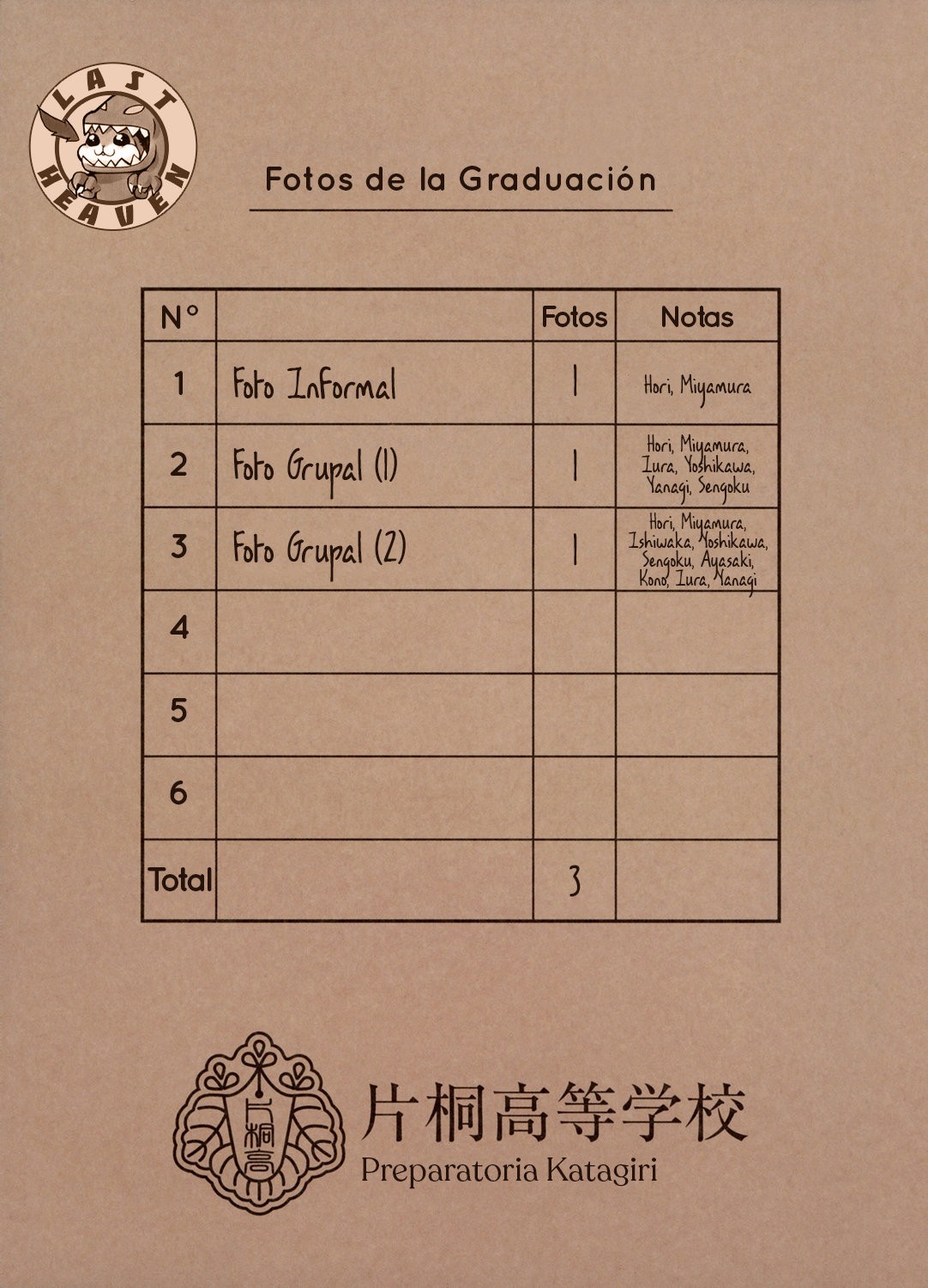 Read Horimiya (es) Manga Online