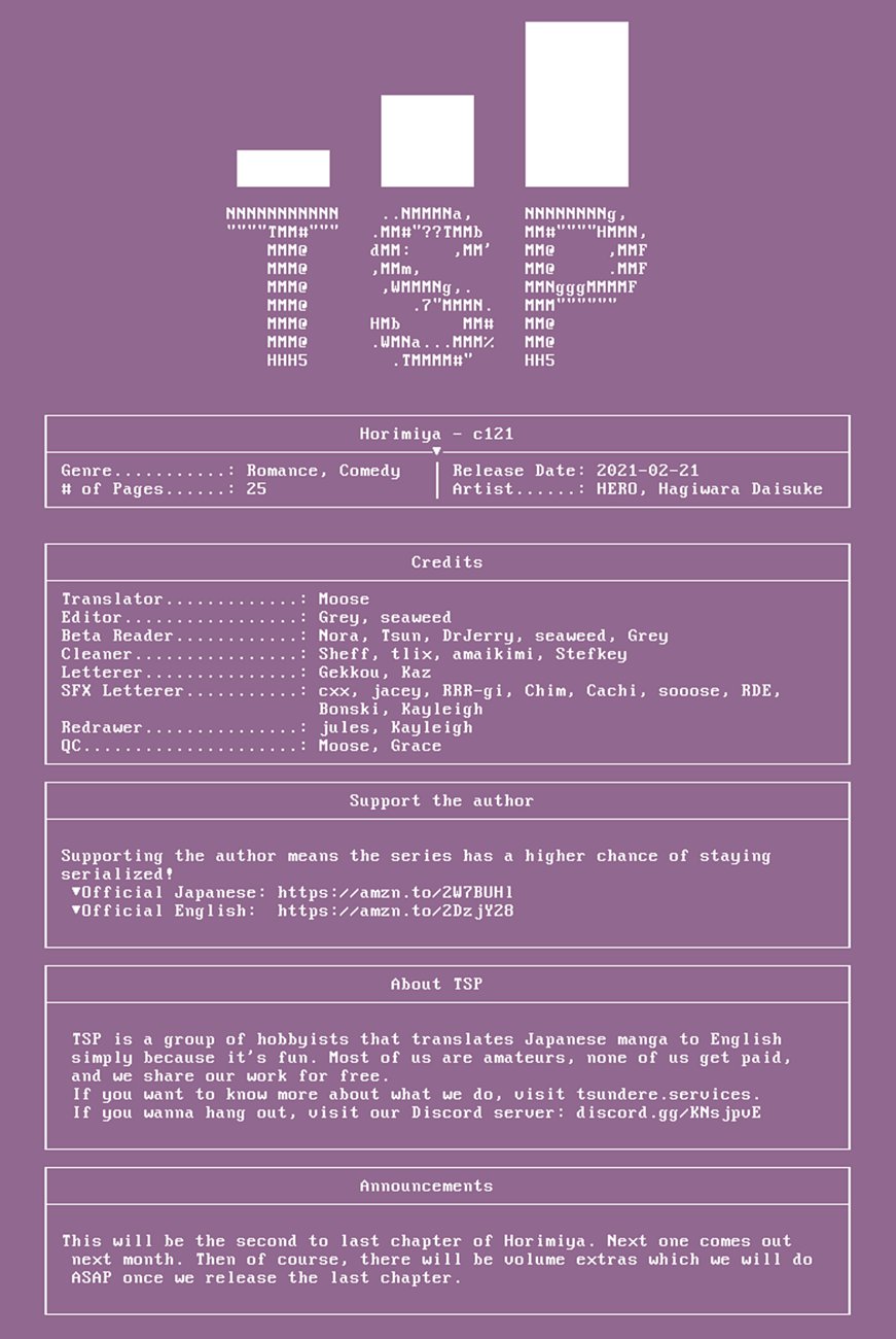 Read Horimiya (es) Manga Online