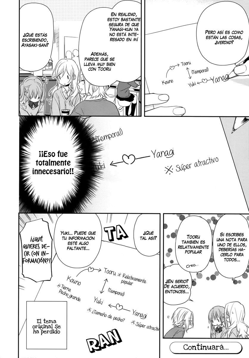 Read Horimiya (es) Manga Online