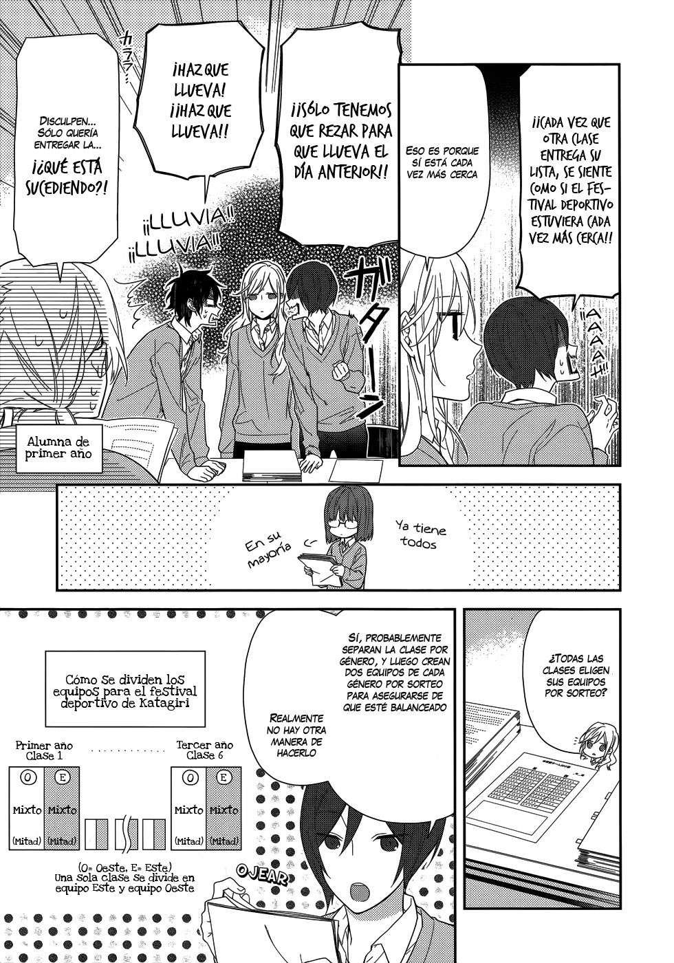 Read Horimiya (es) Manga Online