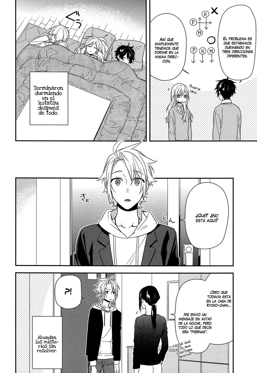 Read Horimiya (es) Manga Online