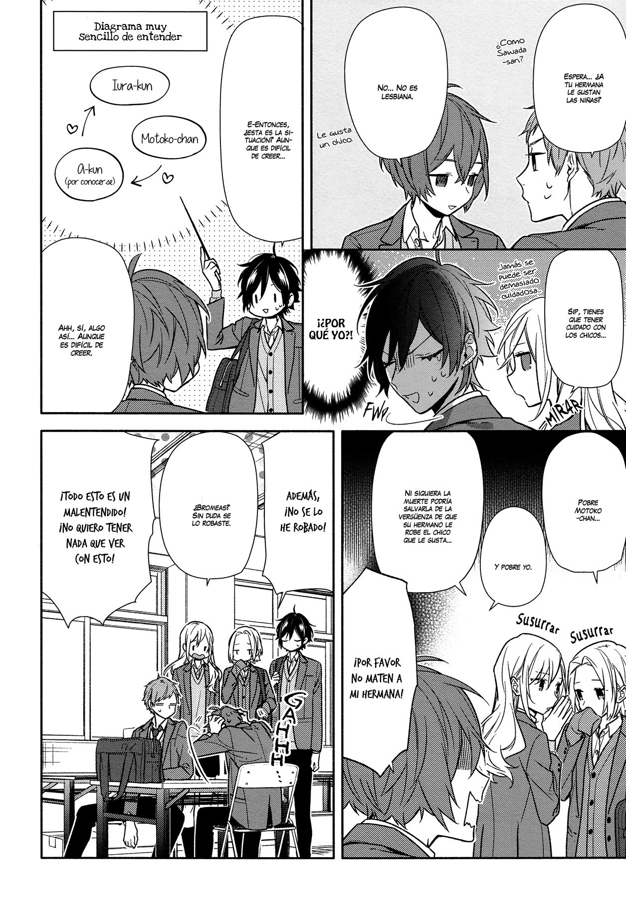 Read Horimiya (es) Manga Online