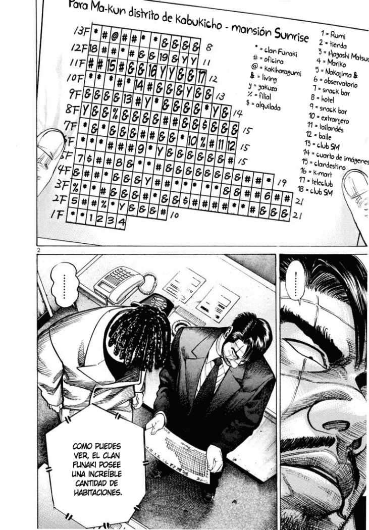 Read Ichi The Killer (es) Manga Online