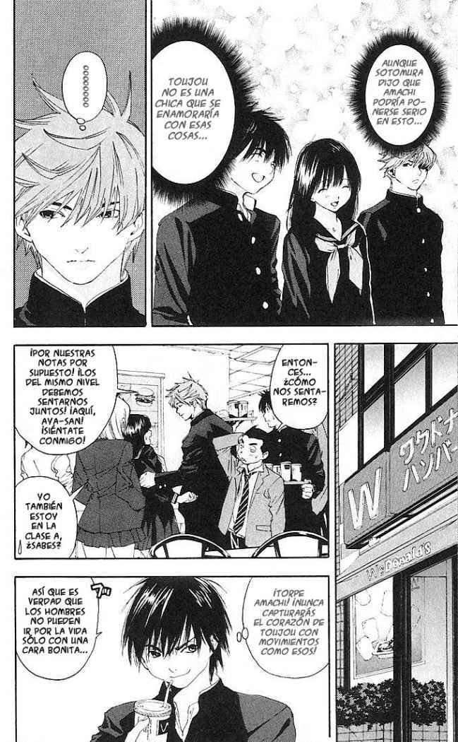 Read Ichigo 100% (es) Manga Online