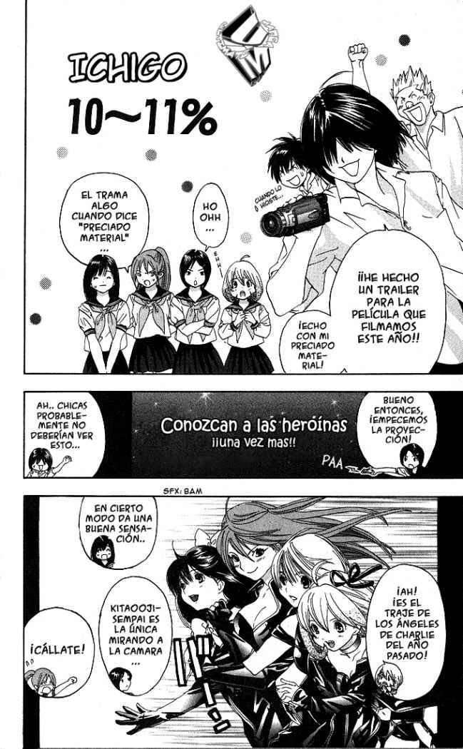 Read Ichigo 100% (es) Manga Online