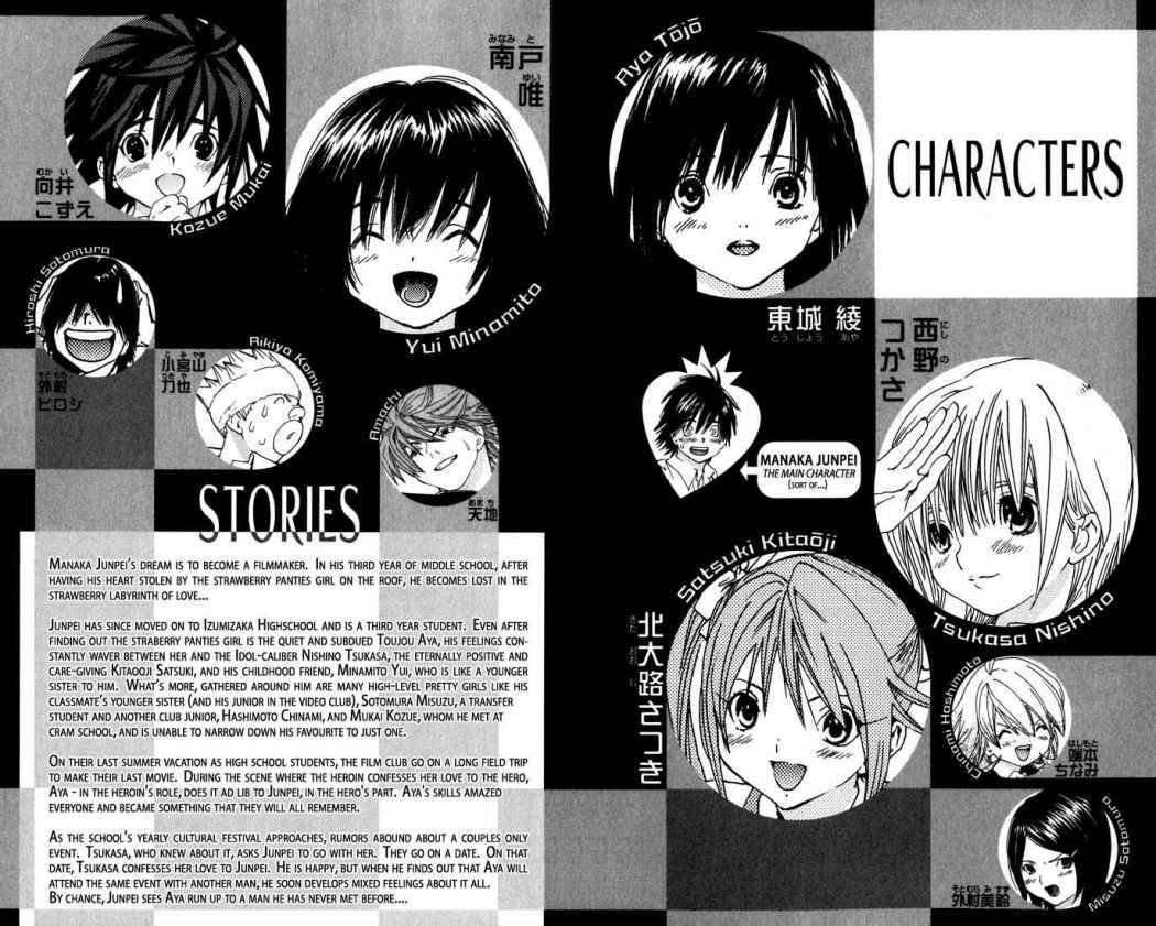 Read Ichigo 100% (es) Manga Online