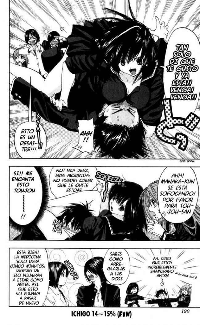 Read Ichigo 100% (es) Manga Online