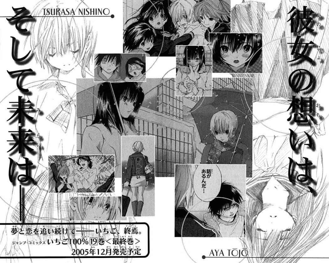 Read Ichigo 100% (es) Manga Online