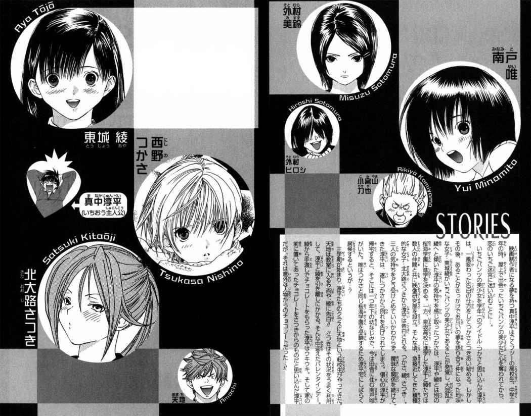 Read Ichigo 100% (es) Manga Online