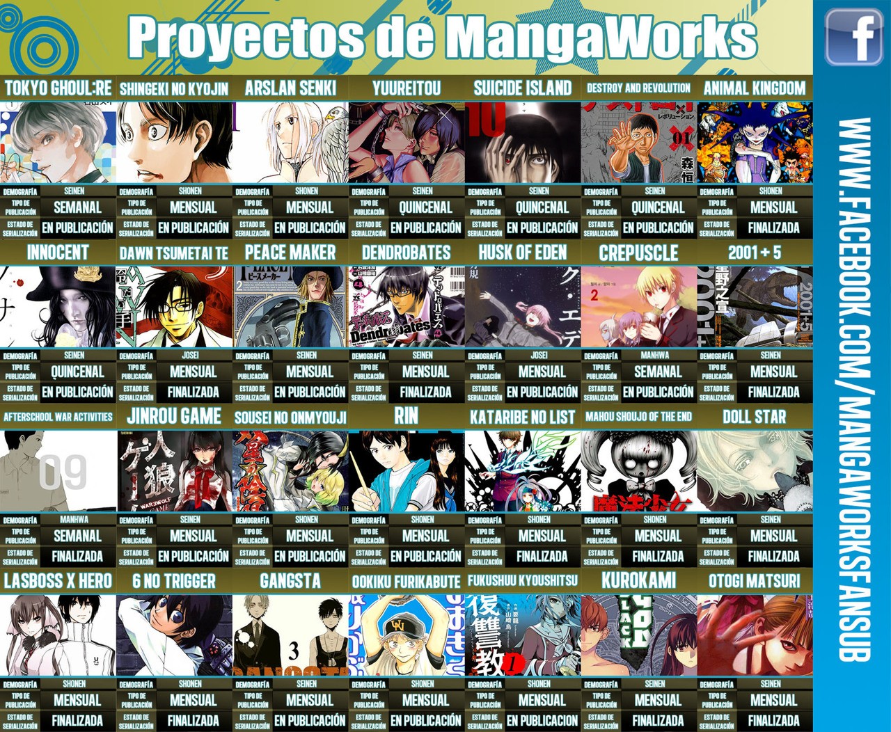 Read Innocent (es) Manga Online