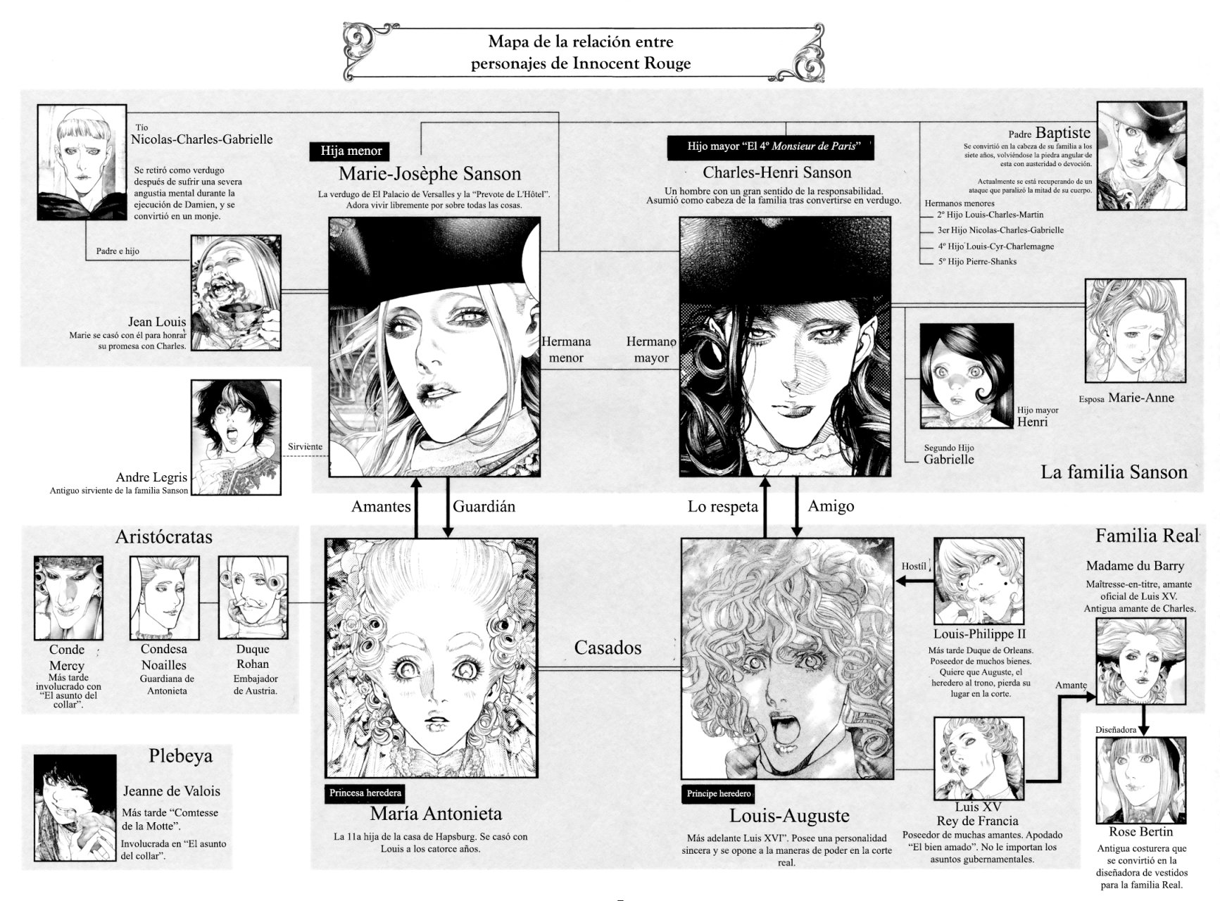 Read Innocent Rouge (es) Manga Online