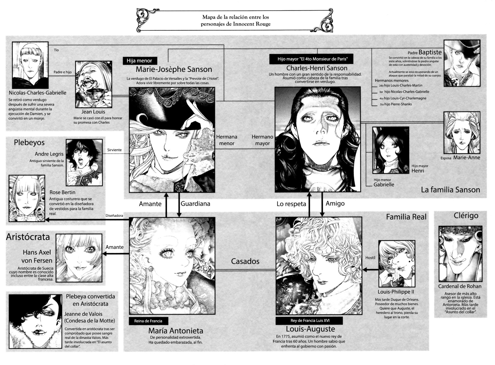 Read Innocent Rouge (es) Manga Online