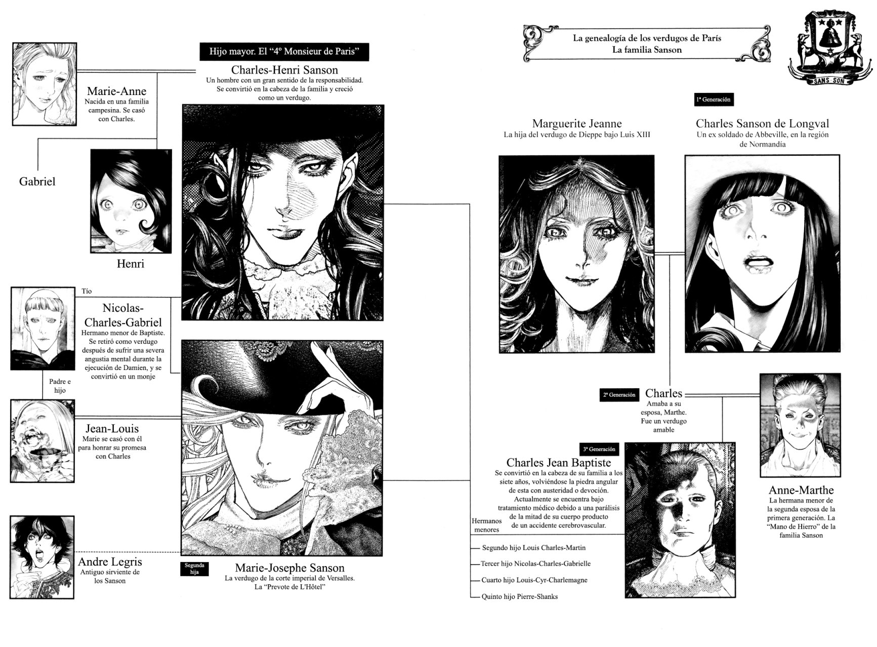 Read Innocent Rouge (es) Manga Online