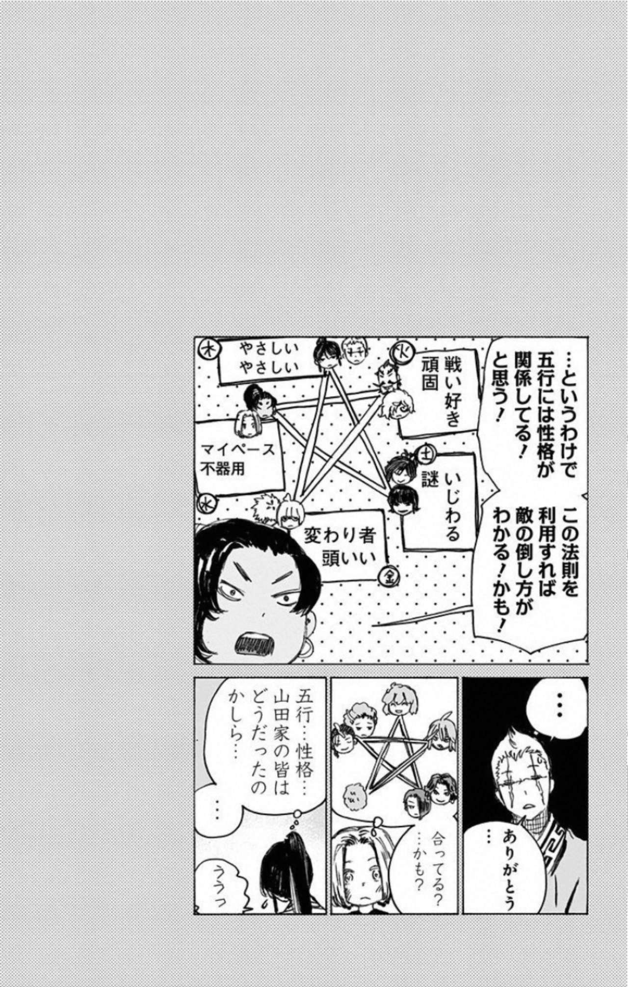 Read Jigokuraku (es) Manga Online