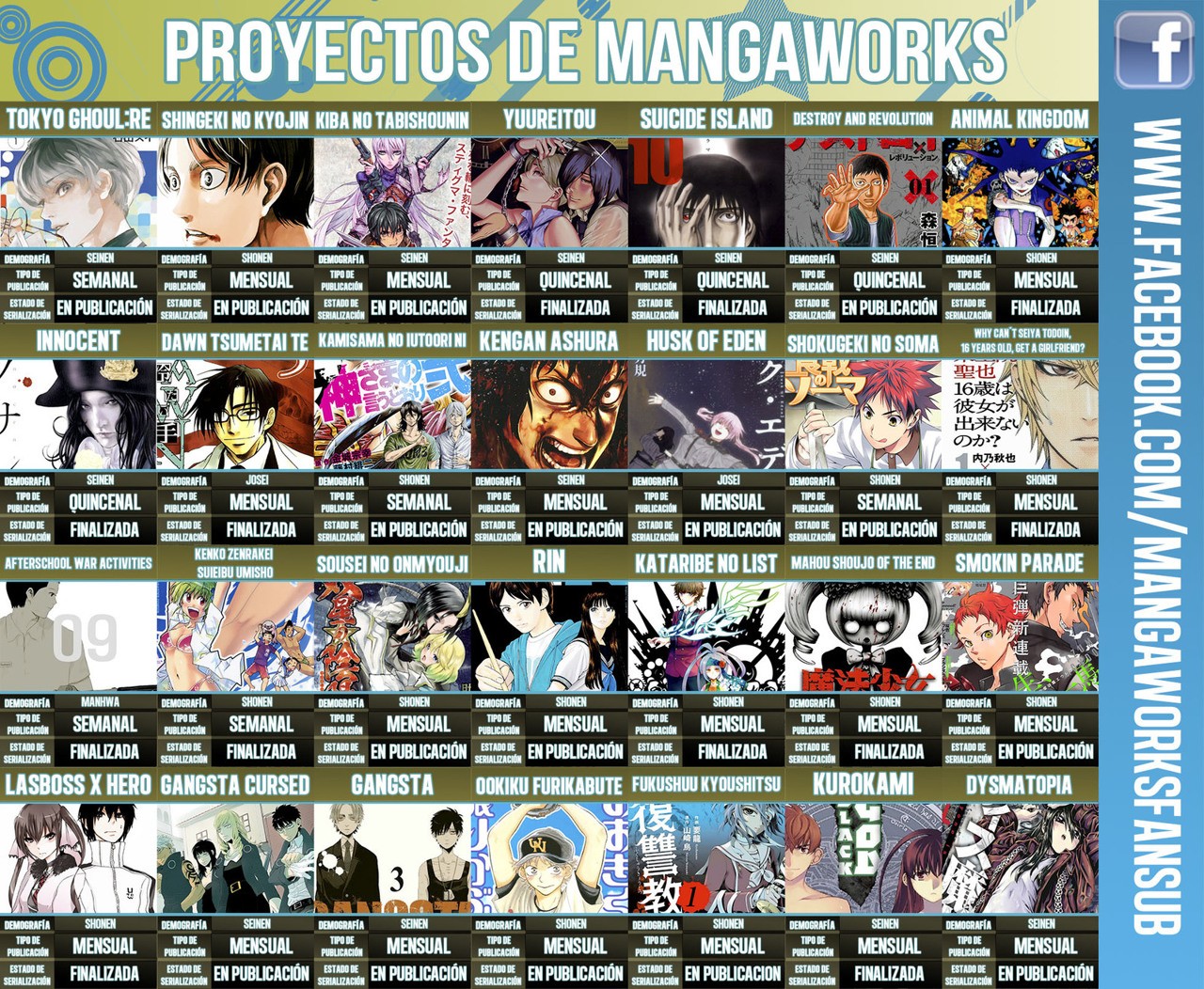 Read Kengan Ashura (es) Manga Online