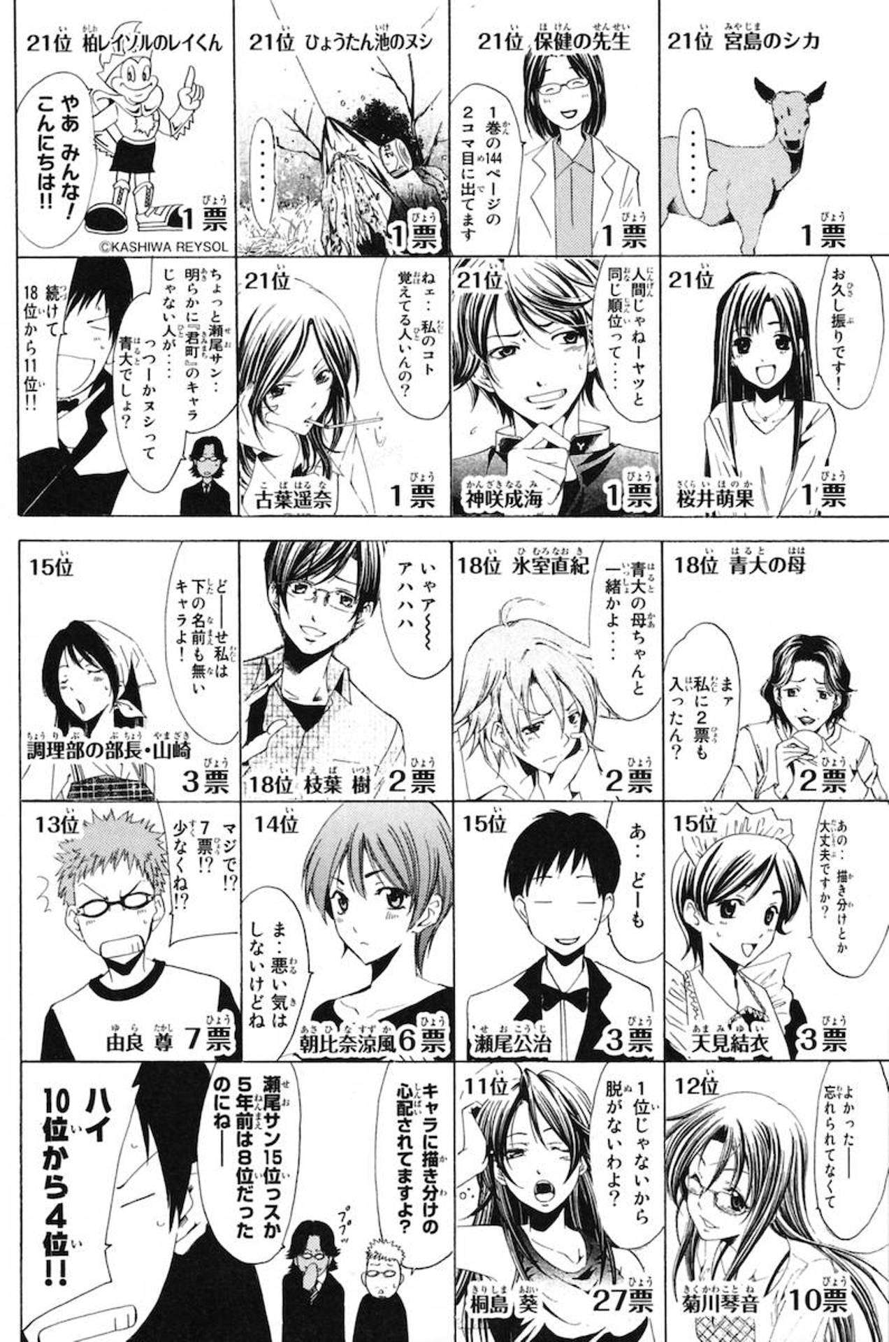 Read Kimi no Iru Machi (es) Manga Online