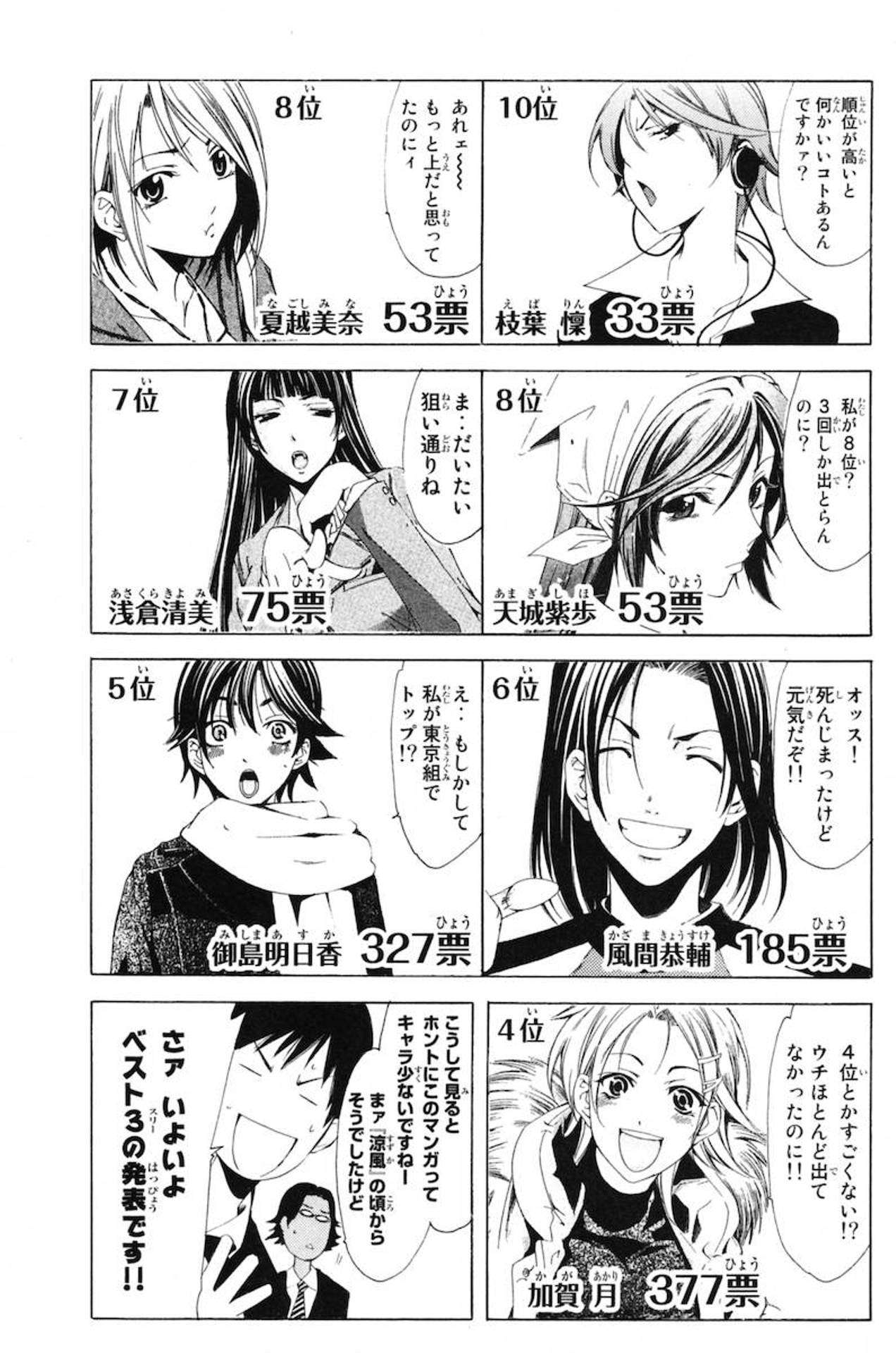 Read Kimi no Iru Machi (es) Manga Online