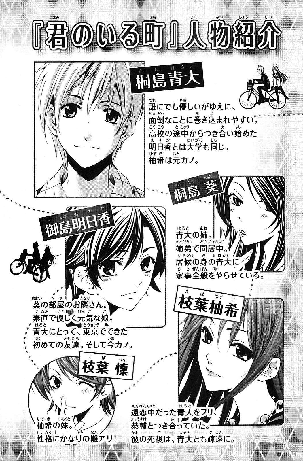 Read Kimi no Iru Machi (es) Manga Online
