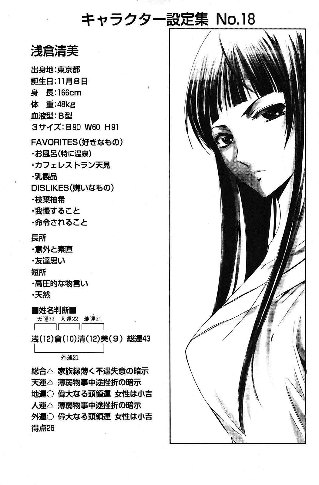 Read Kimi no Iru Machi (es) Manga Online