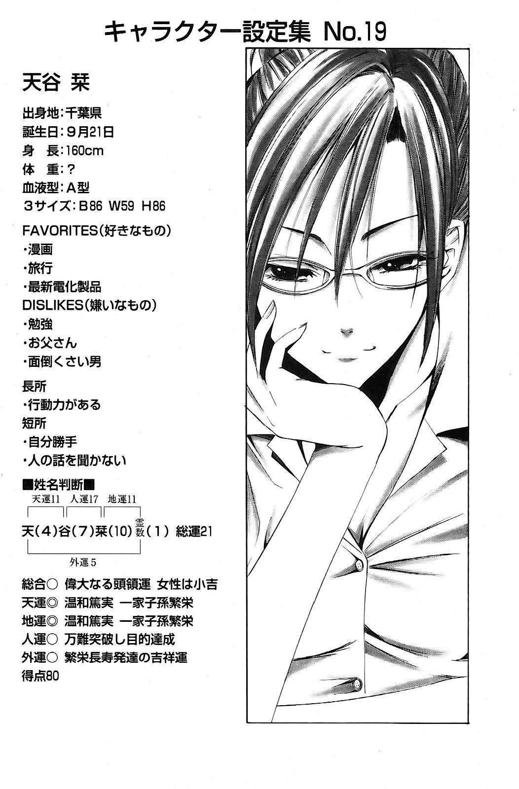 Read Kimi no Iru Machi (es) Manga Online