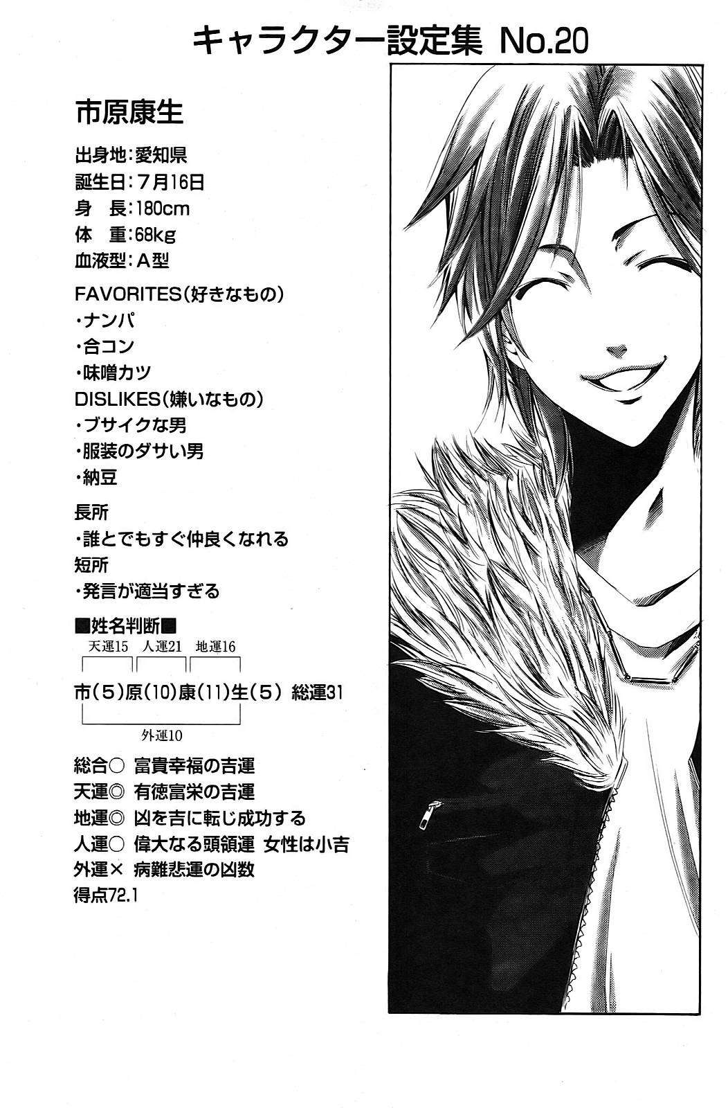 Read Kimi no Iru Machi (es) Manga Online