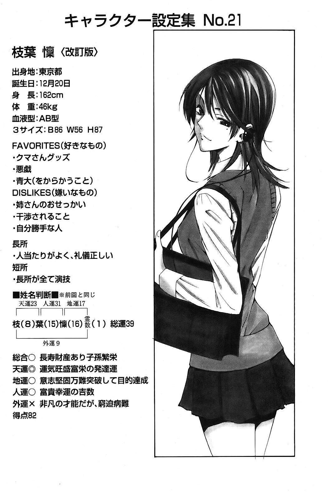 Read Kimi no Iru Machi (es) Manga Online