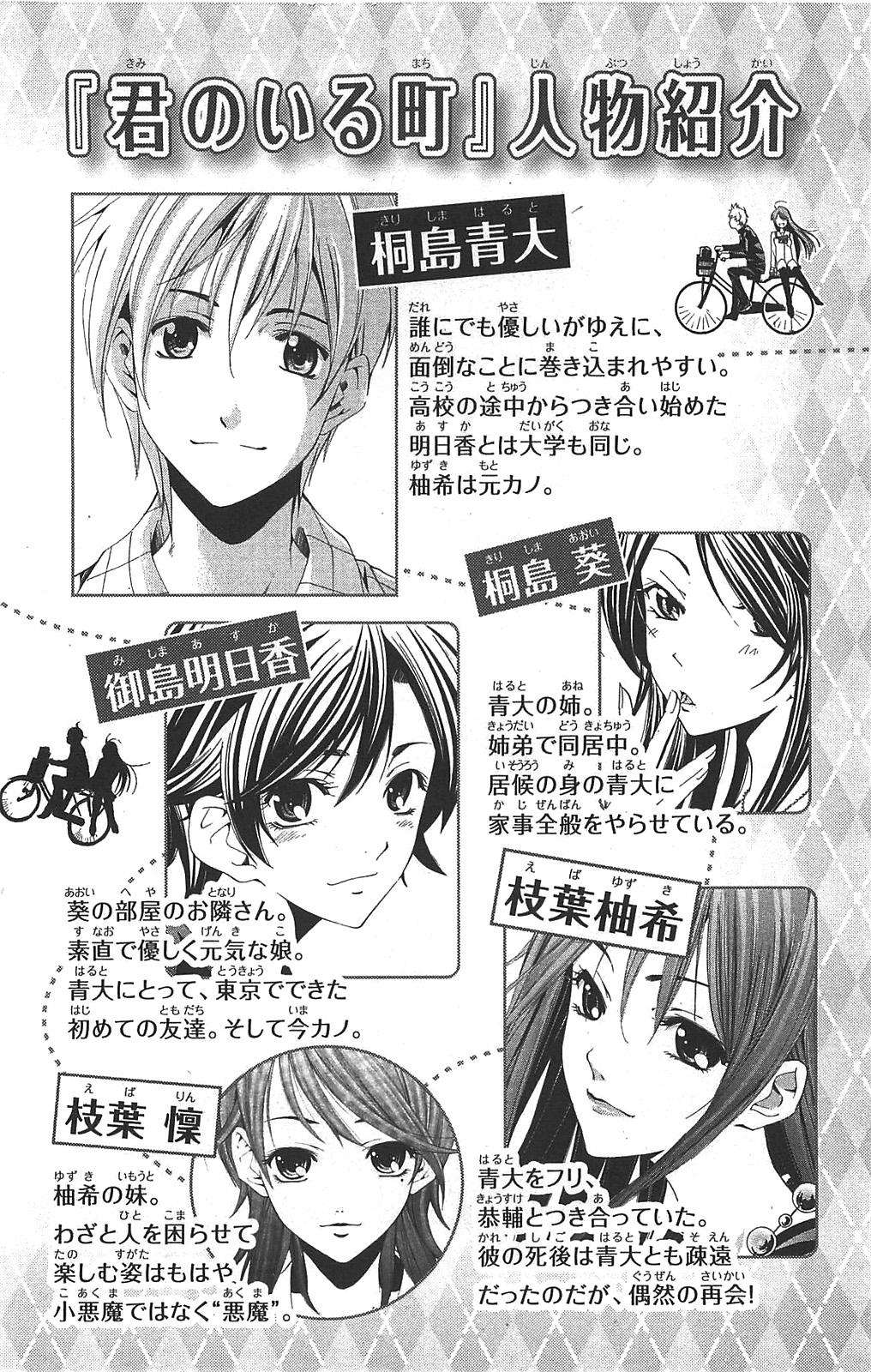 Read Kimi no Iru Machi (es) Manga Online