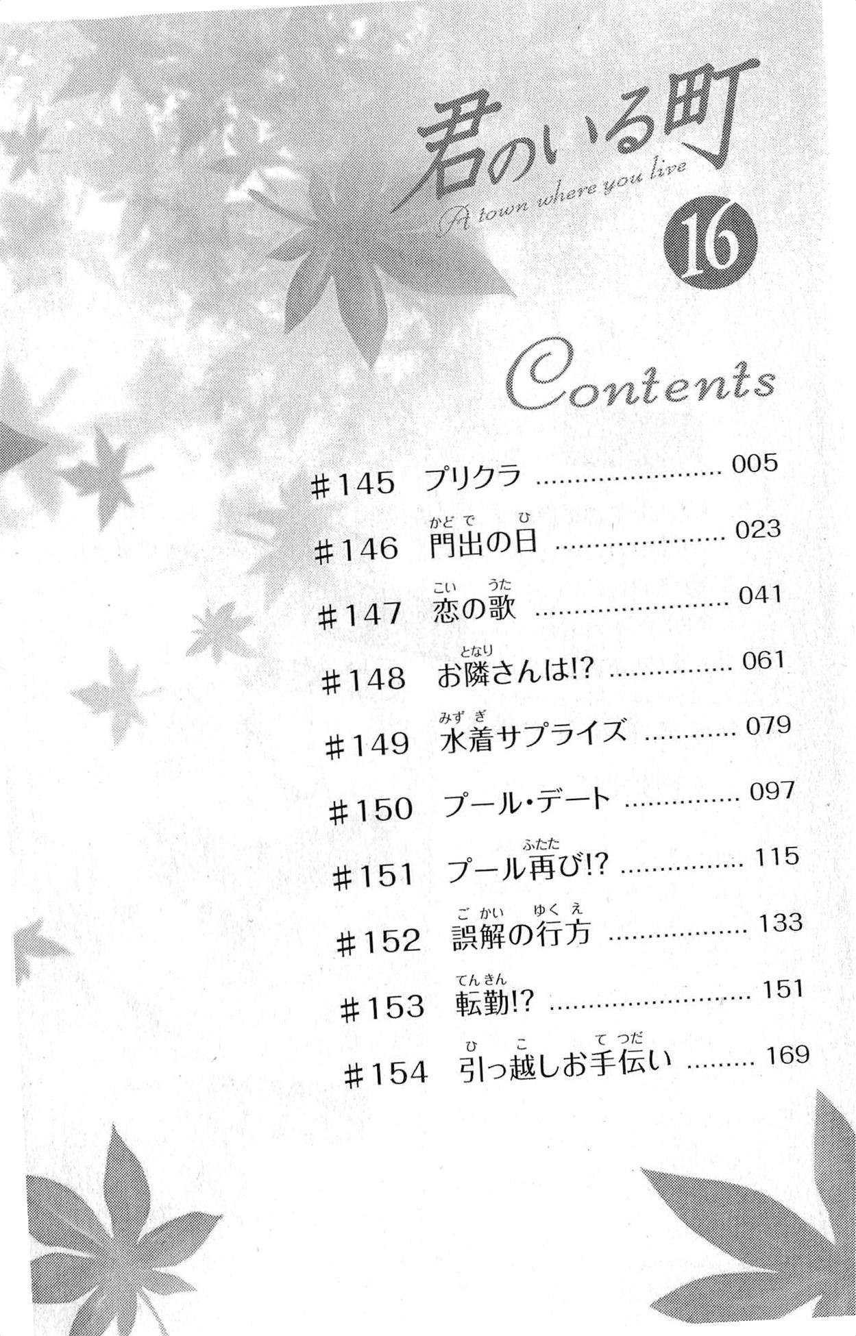 Read Kimi no Iru Machi (es) Manga Online