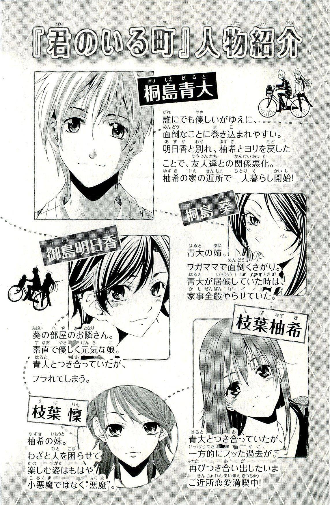 Read Kimi no Iru Machi (es) Manga Online
