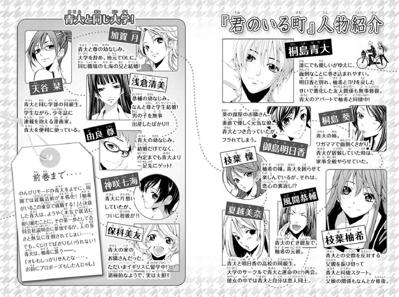 Read Kimi no Iru Machi (es) Manga Online