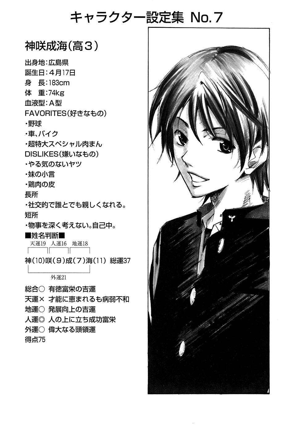 Read Kimi no Iru Machi (es) Manga Online
