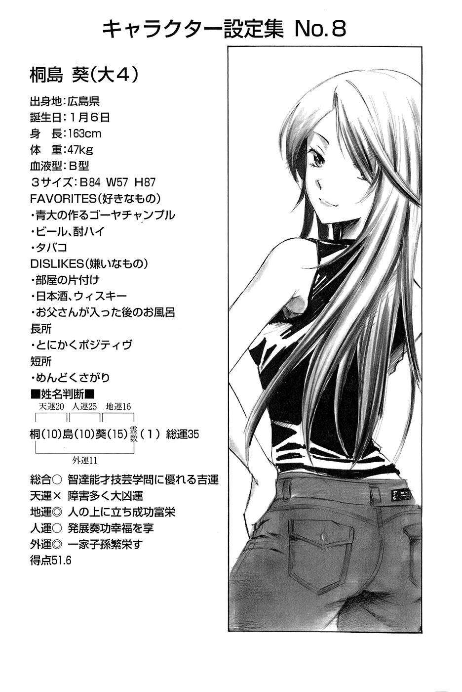 Read Kimi no Iru Machi (es) Manga Online
