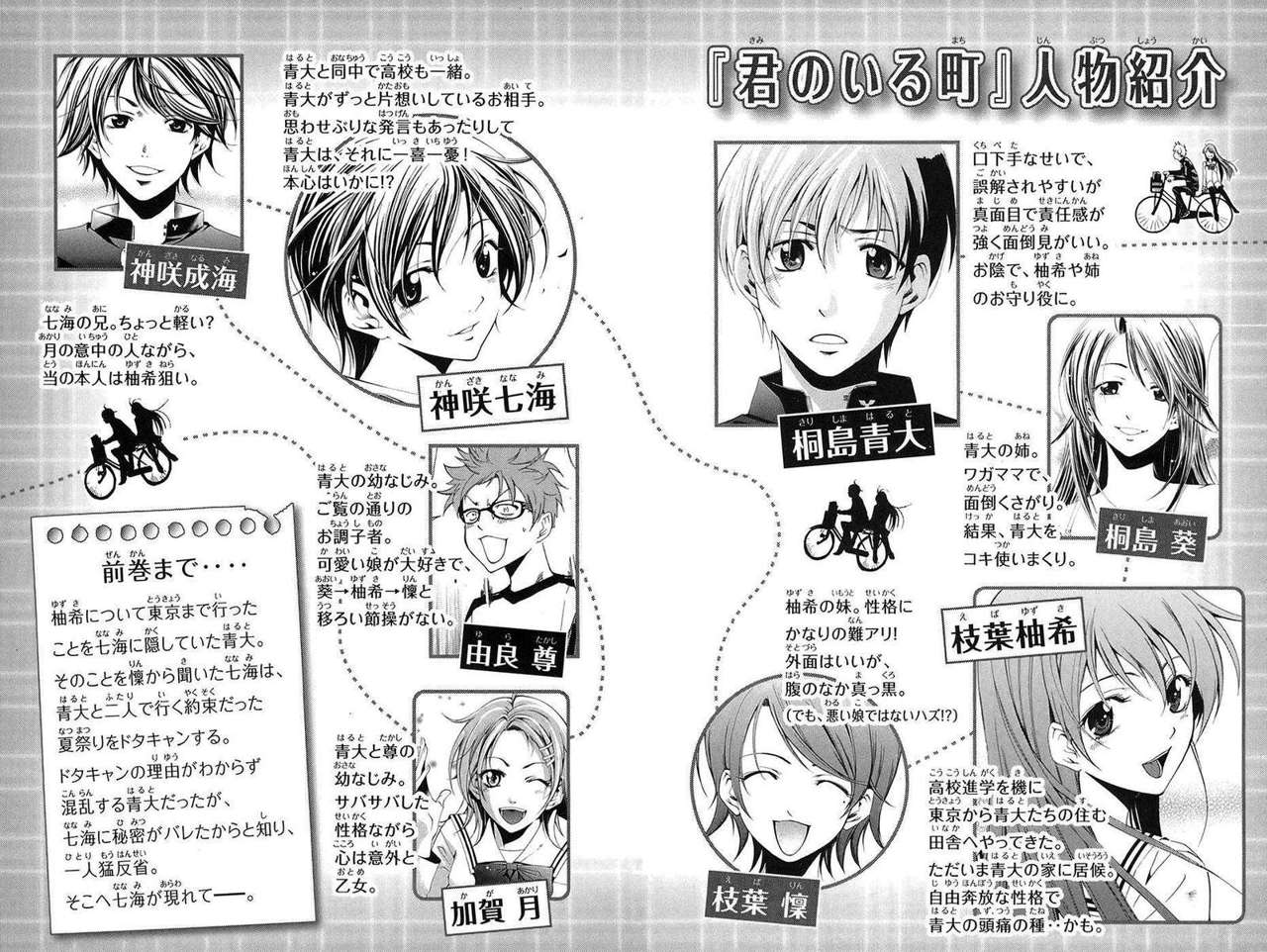 Read Kimi no Iru Machi (es) Manga Online