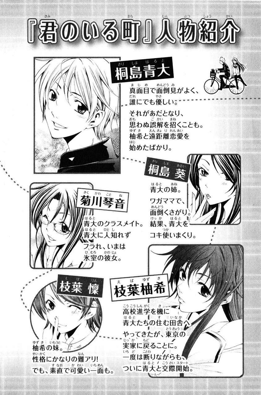 Read Kimi no Iru Machi (es) Manga Online